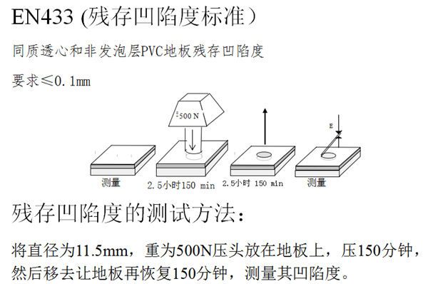 殘余凹陷試驗機 殘余凹陷試驗機