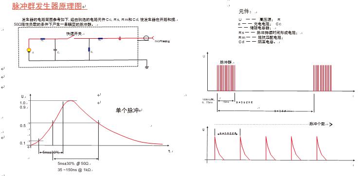 脈沖群雷擊浪涌綜合測(cè)試機(jī) 脈沖群雷擊浪涌綜合測(cè)試機(jī)