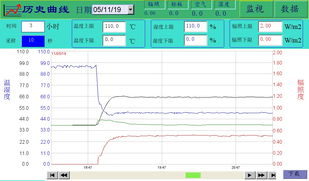 轉鼓式風冷氙燈老化箱 轉鼓式風冷氙燈老化箱